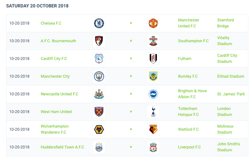 AFC Bournemouth - Modulek