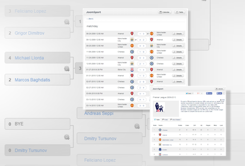 matchday types