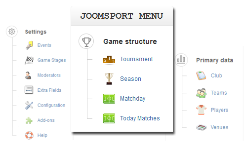 joomsport structure